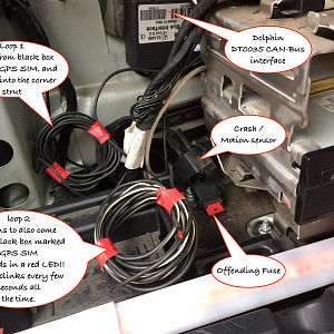 Aftermarket Wiring & Fuse