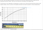 Mercedes Dipstick showing Temperature effect on oil level.PNG