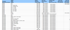 Screenshot_2021-03-16 Stahlbus-PKW-Gewindetabelle xls - Stahlbus-PKW-Gewindetabelle pdf(1).png