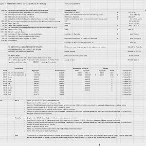 Costings to 31.03.13