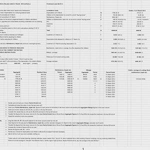 Costings to 31.03.14