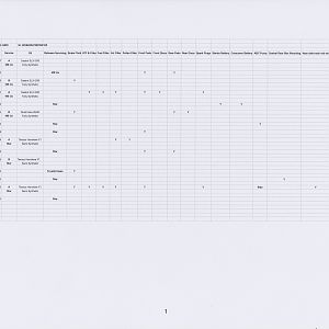 3MA Servicing Grid